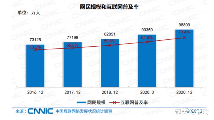 产品经理，产品经理网站